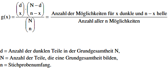 hyp-wahrscheinlichkeitsfunktion