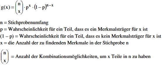 binomialverteilung